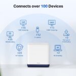 Sistema Mesh Mercusys Halo H50G AC1900 Dual-Band WiFi 5 Gigabit (Pack-3) - Image 3