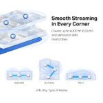 Sistema Mesh Mercusys Halo H50G AC1900 Dual-Band WiFi 5 Gigabit (Pack-3) - Image 2