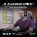 Headset Corsair HS55 7.1 Wireless Preto - Image 2
