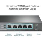 Router TP-Link TL-R605 SafeStream Omada Gigabit VPN Multi-WAN - Image 5