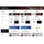 Televisão Sony X90K Series SmartTV 65" LED 4K UHD Google TV - Image 11