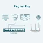 Switch TP-Link TL-SG108E 8 Portas Gigabit Smart Managed - Image 3
