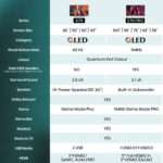 Televisão Smart TV Hisense 50A7NQ (2024) 50" QLED 4K UHD VIDAA - Image 3