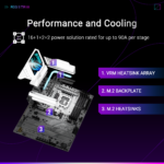 Motherboard ASUS ROG STRIX Z890-A GAMING WIFI DDR5 - Image 4