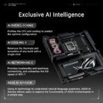 Motherboard ASUS ROG MAXIMUS Z890 EXTREME DDR5 - Image 6