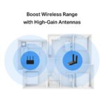 Adaptador de Rede USB Mercusys MA32H AC1300 High-Gain Wireless Dual Band - Image 3