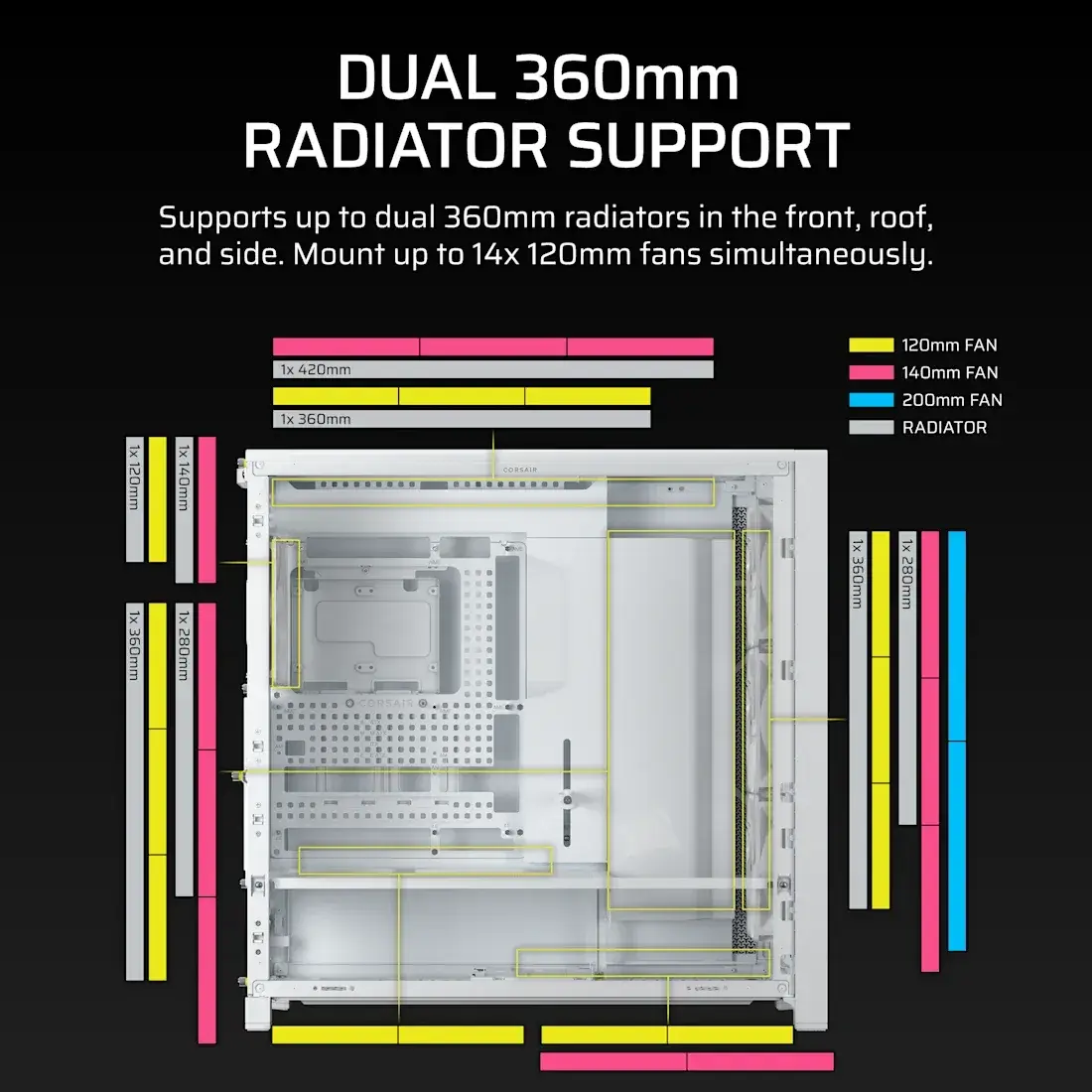 Caixa Extended-ATX Corsair Frame 5000D RS High-Airflow Tempered Glass Branca - Image 3