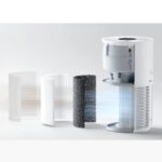 Purificador de Ar Xiaomi Smart Pet Care Air Purifier Branco - Image 3